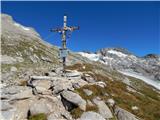 Pfitscher Tal / Val di Vizze - Hochfeilerhütte